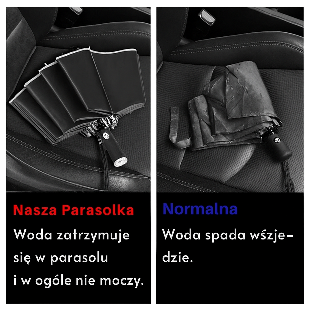Ultra-Brella | Parasol 2 w 1